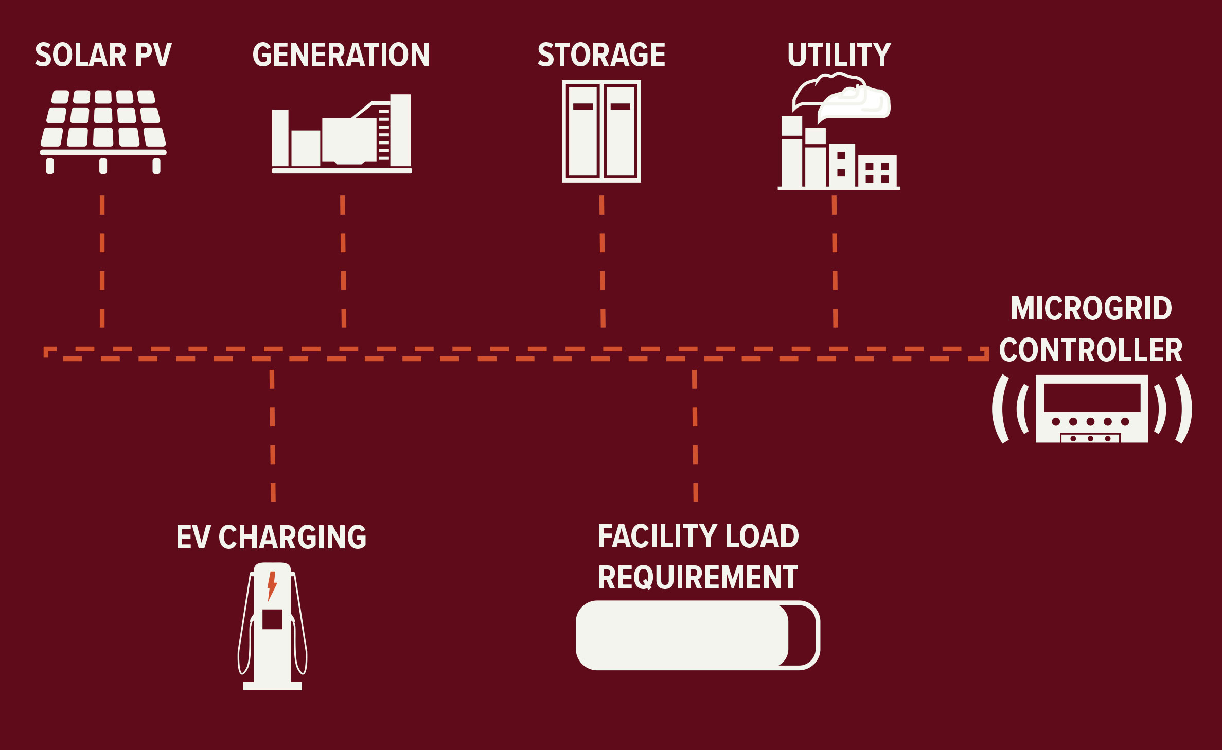 graphic solar pv